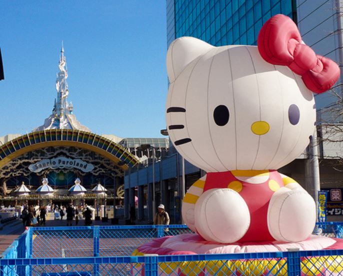 Contact of Sanrio Puroland theme park (phone, address)