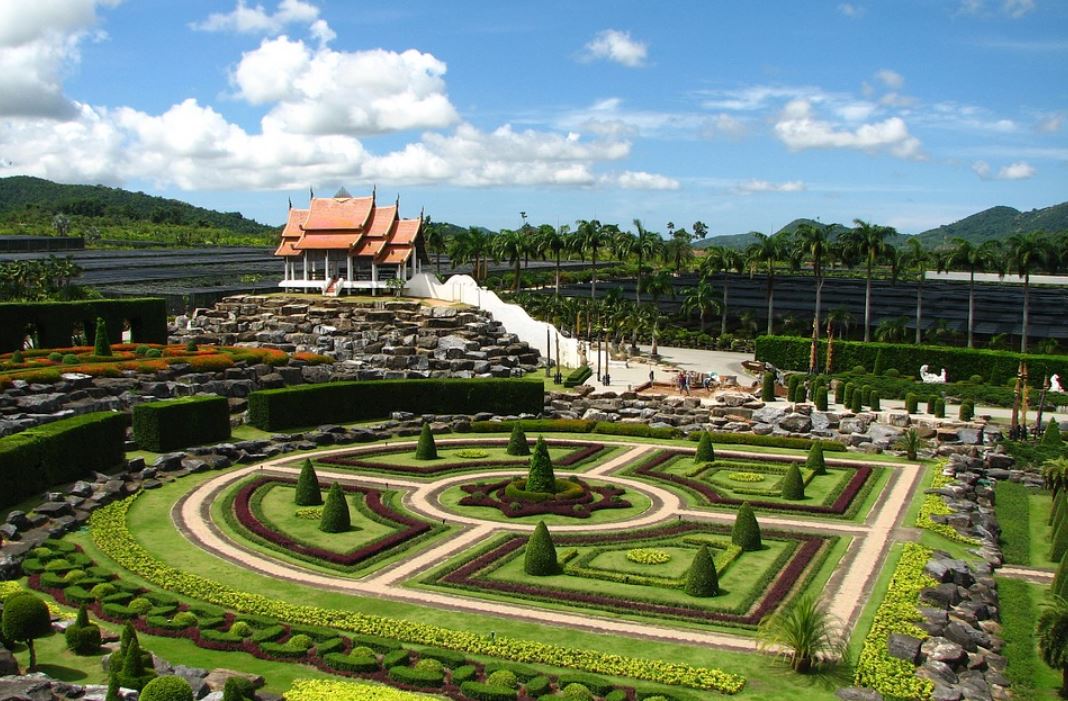 Contact of Nong Nooch garden (phone, address)