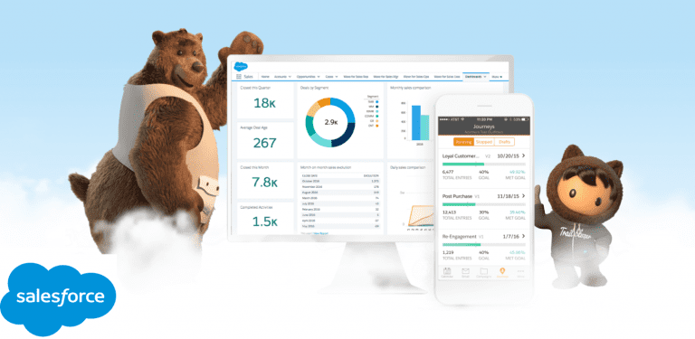 Salesforce: Getting support on renewal, refund, or cancellation