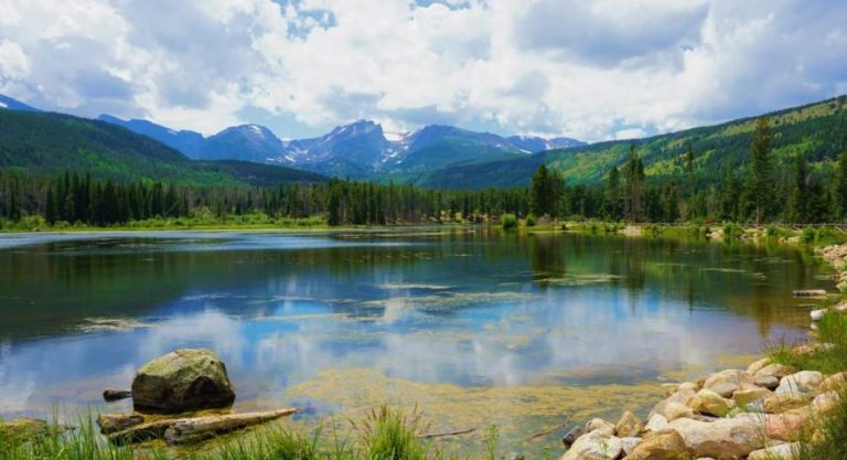 Rocky Mountain Nat’l Park: Visitor guide, address and contact