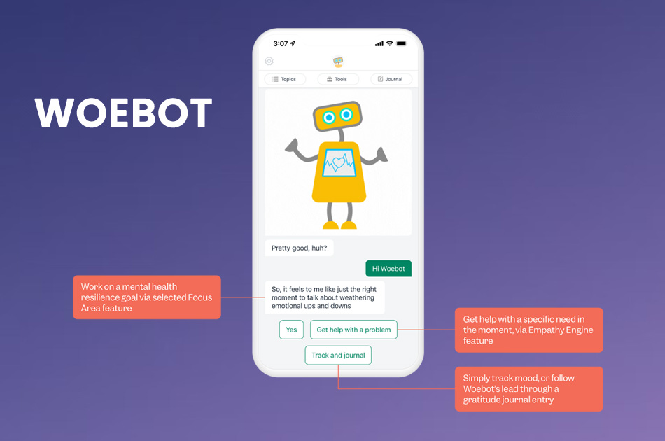 What is Woebot? 7 benefits and uses for mental health